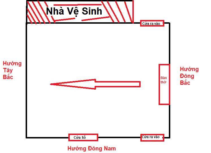 Cách tránh đặt bàn thờ hướng ra cửa chính cho Nhà 2 tầng trở lên